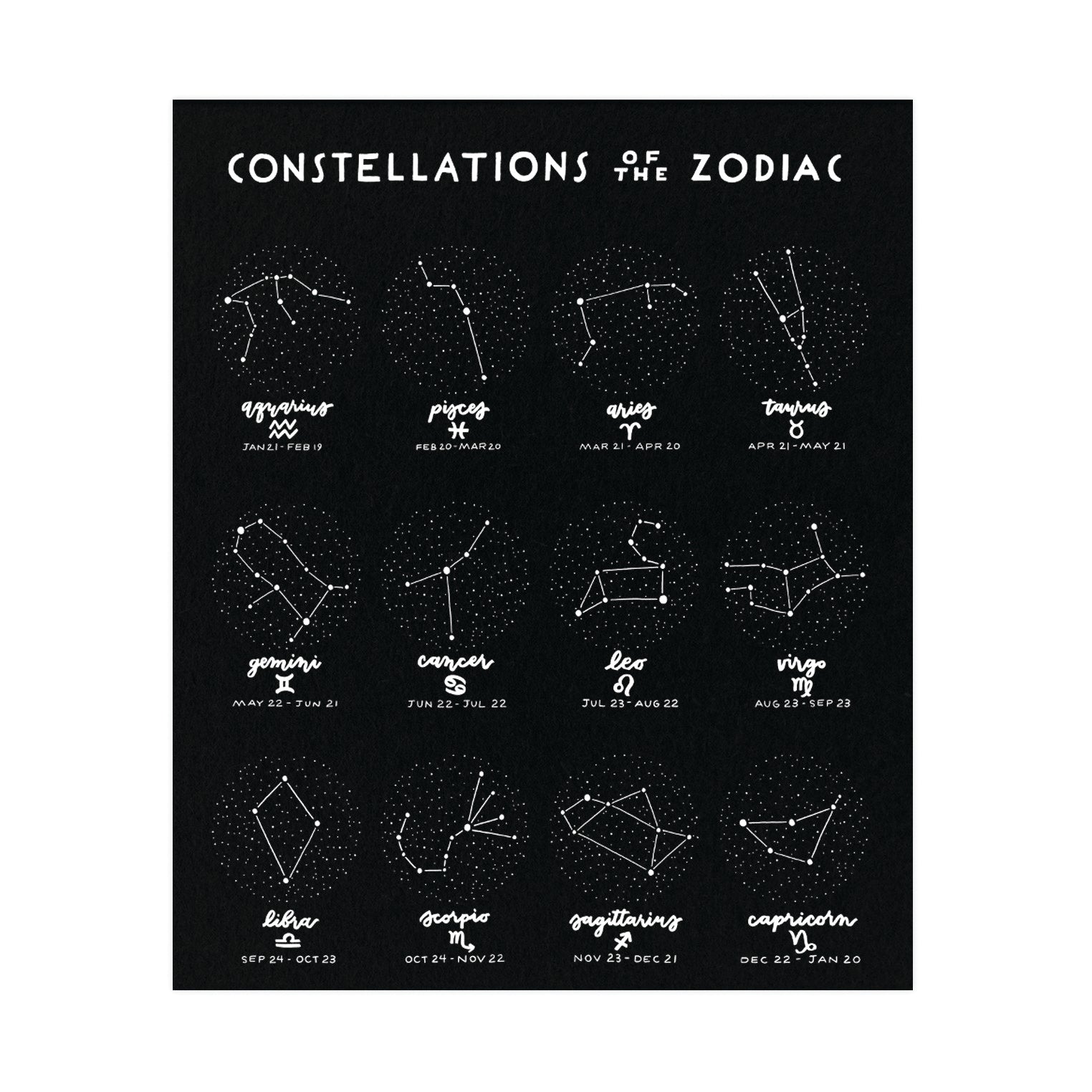 Constrellations Pictures of zodiac constellations 60 photos - Astrologytoyou.com