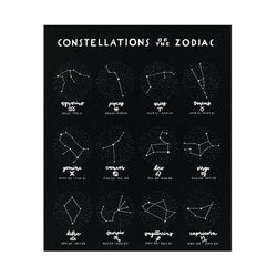 Constellations of the Zodiac 16 x 20 Screen Print