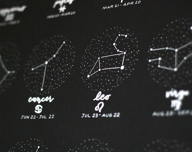 Constellations of the Zodiac 16 x 20 Screen Print